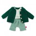 Miniland Spring Jacket & Shorts Set 38-42cm