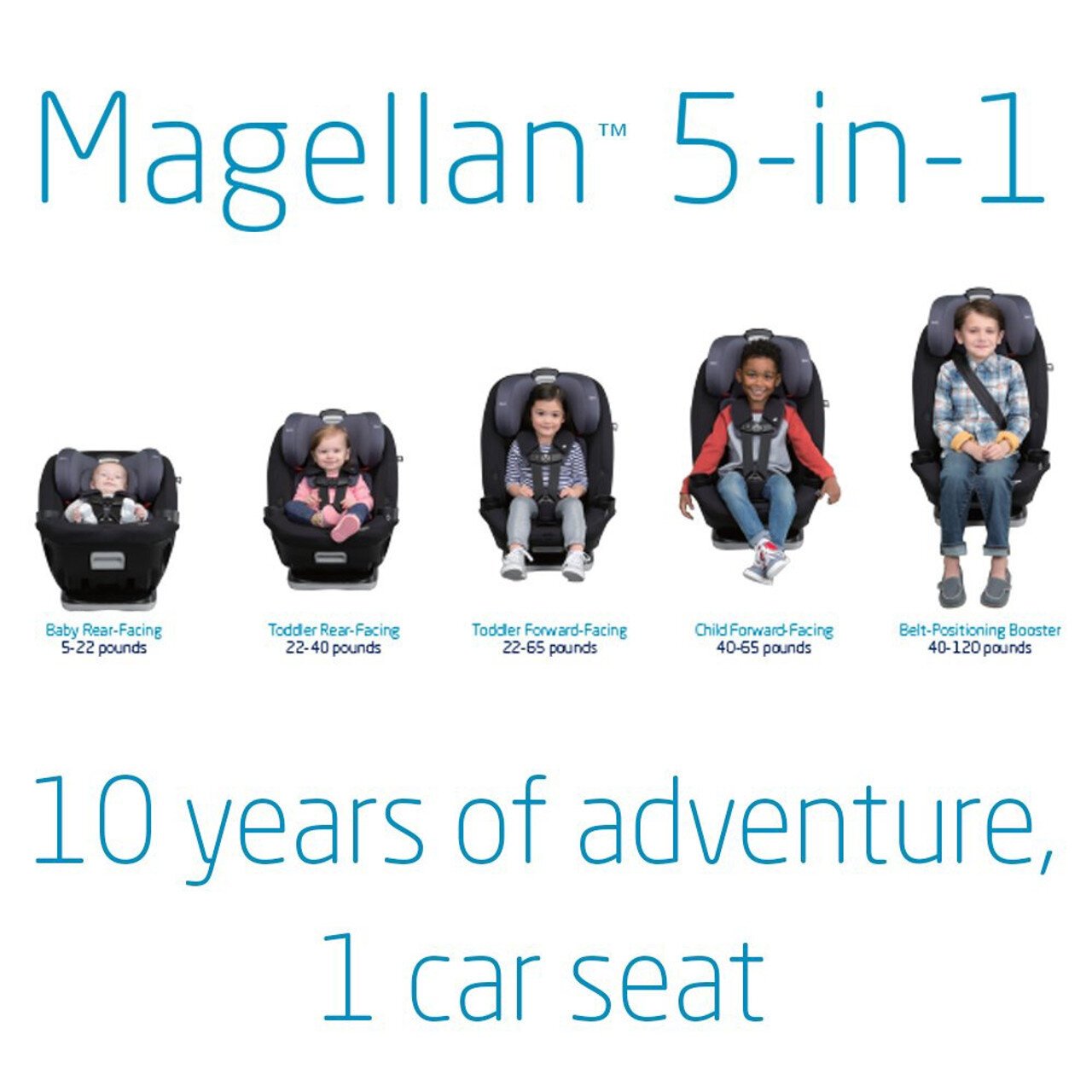 Maxi Cosi Magellan XP Aegean Storm BABY ESSENTIALS Carseats Kids Clothing NZ Shop Online Kid Republic Maxi Cosi