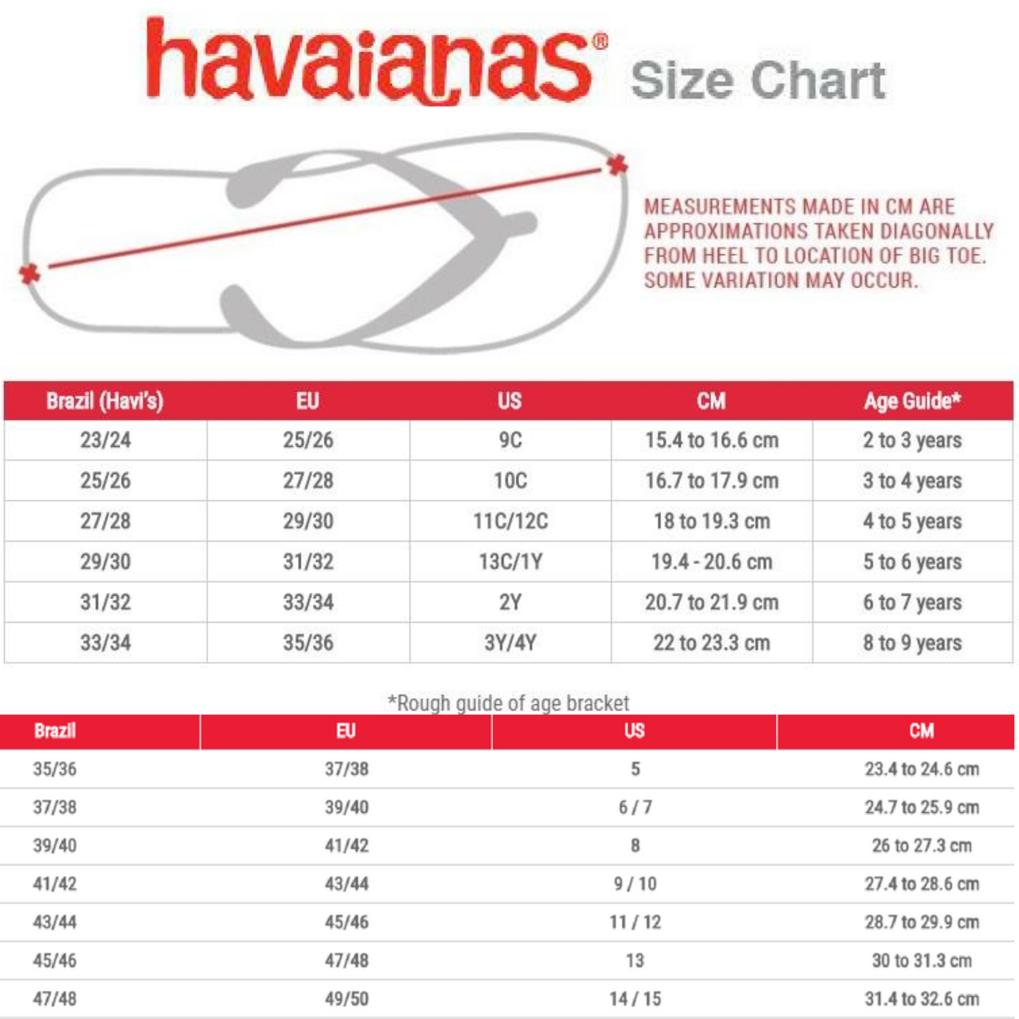 Havaianas baby 2024 size chart