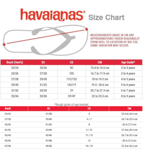 Infant havaianas size chart online