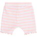 Huxbaby Candy Stripe Rib Short